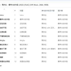 杰伦新专辑很一般，江郎才尽了，